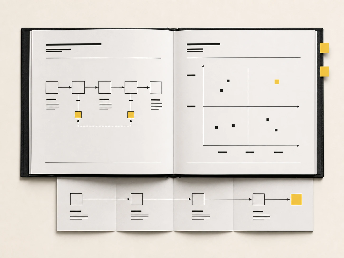 Open audit report showing a workflow map, priority matrix, and four-step implementation plan