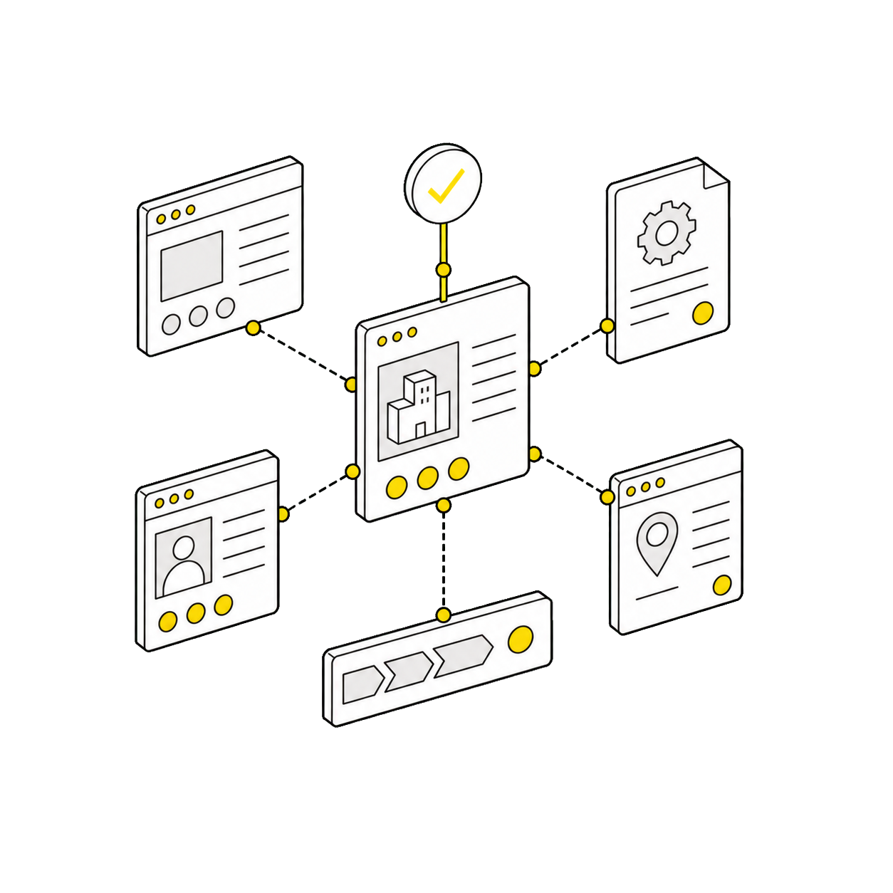A map connecting a business with its people, locations, services, pages, and fact checks.